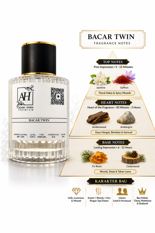 Baccar Twin — Perfume Unisex Premium & Fresh (50ml)