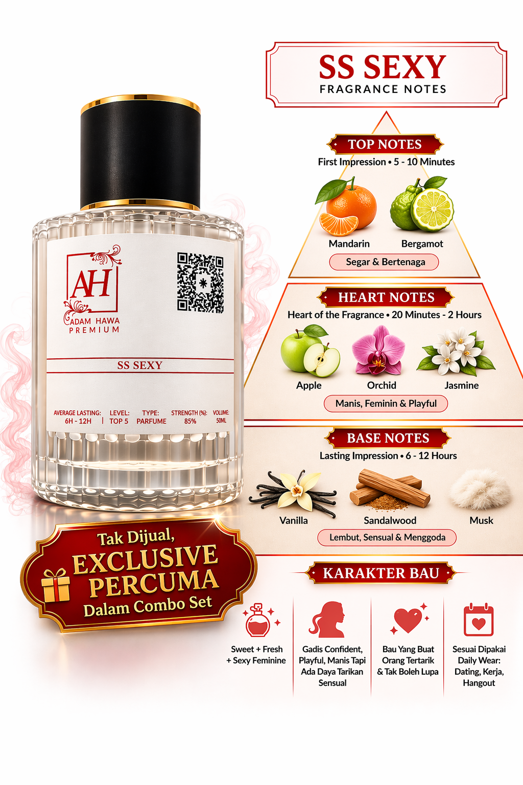 Set Jimat 5 Botol — 3 Wajib + 2 FREE (Best Deal 🔥)