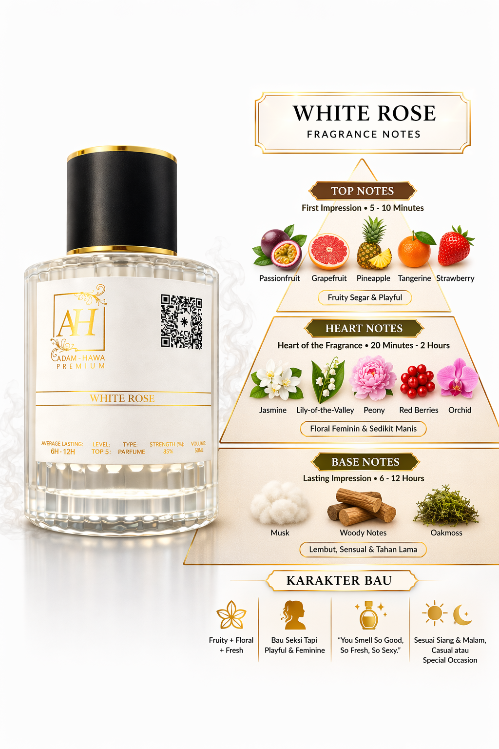 White Rose — Perfume Perempuan Elegan & Lembut (50ml)